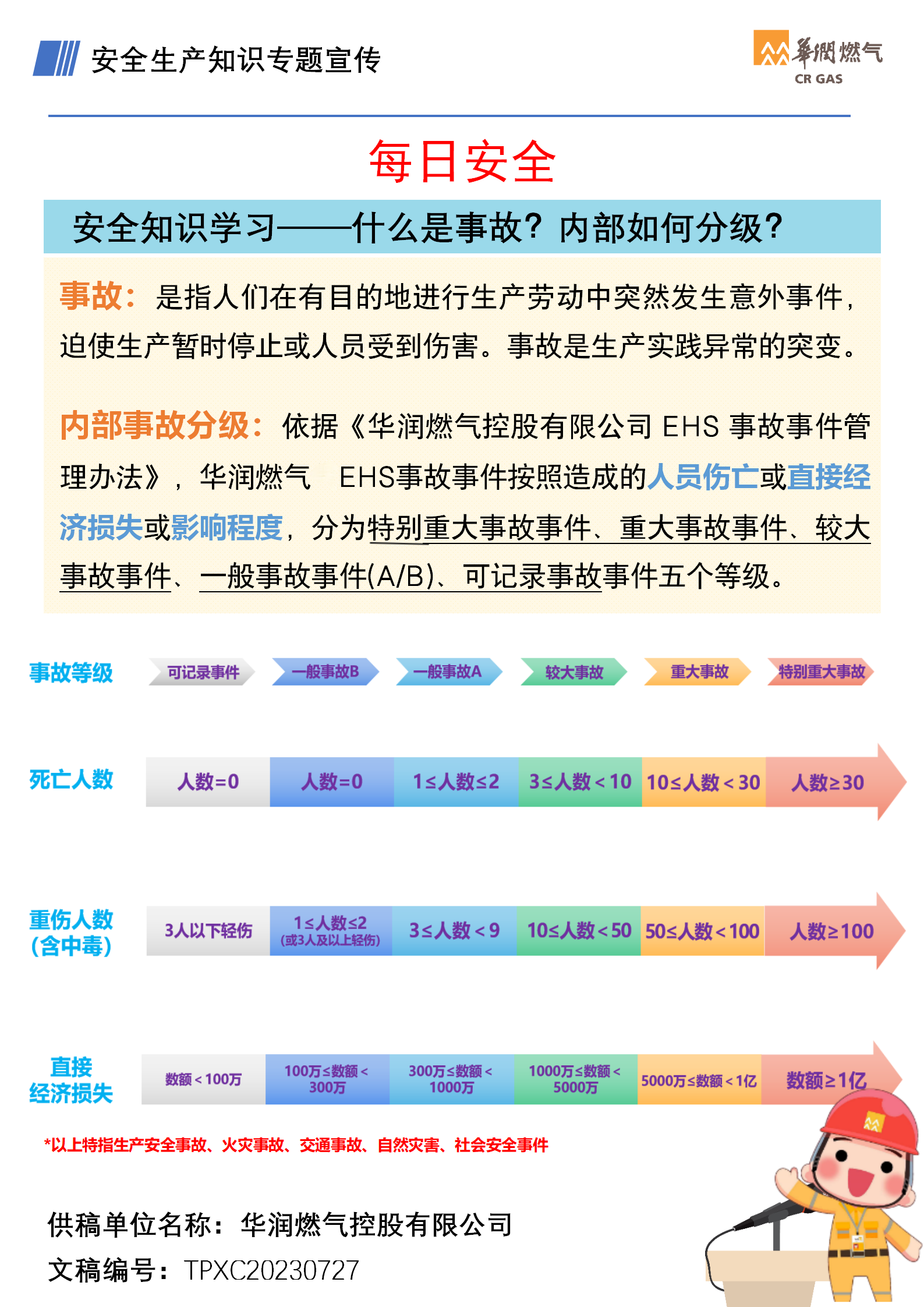 安全知識學(xué)習(xí)—什么是事故？內(nèi)部如何分級？.png